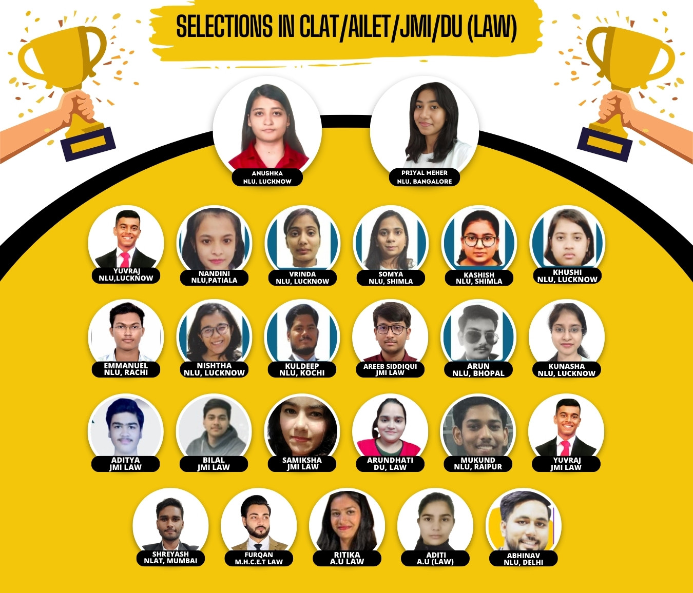Paathshala-Result-clat